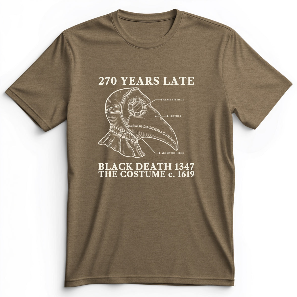 The Mask Is 270 Years Late Premium Tee