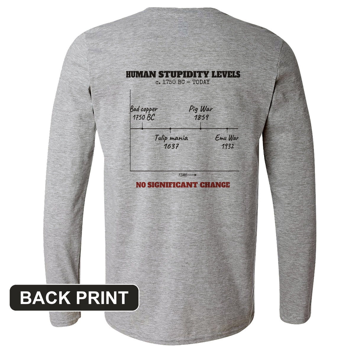 Human Stupidity Levels Back Print Long Sleeve T-Shirt