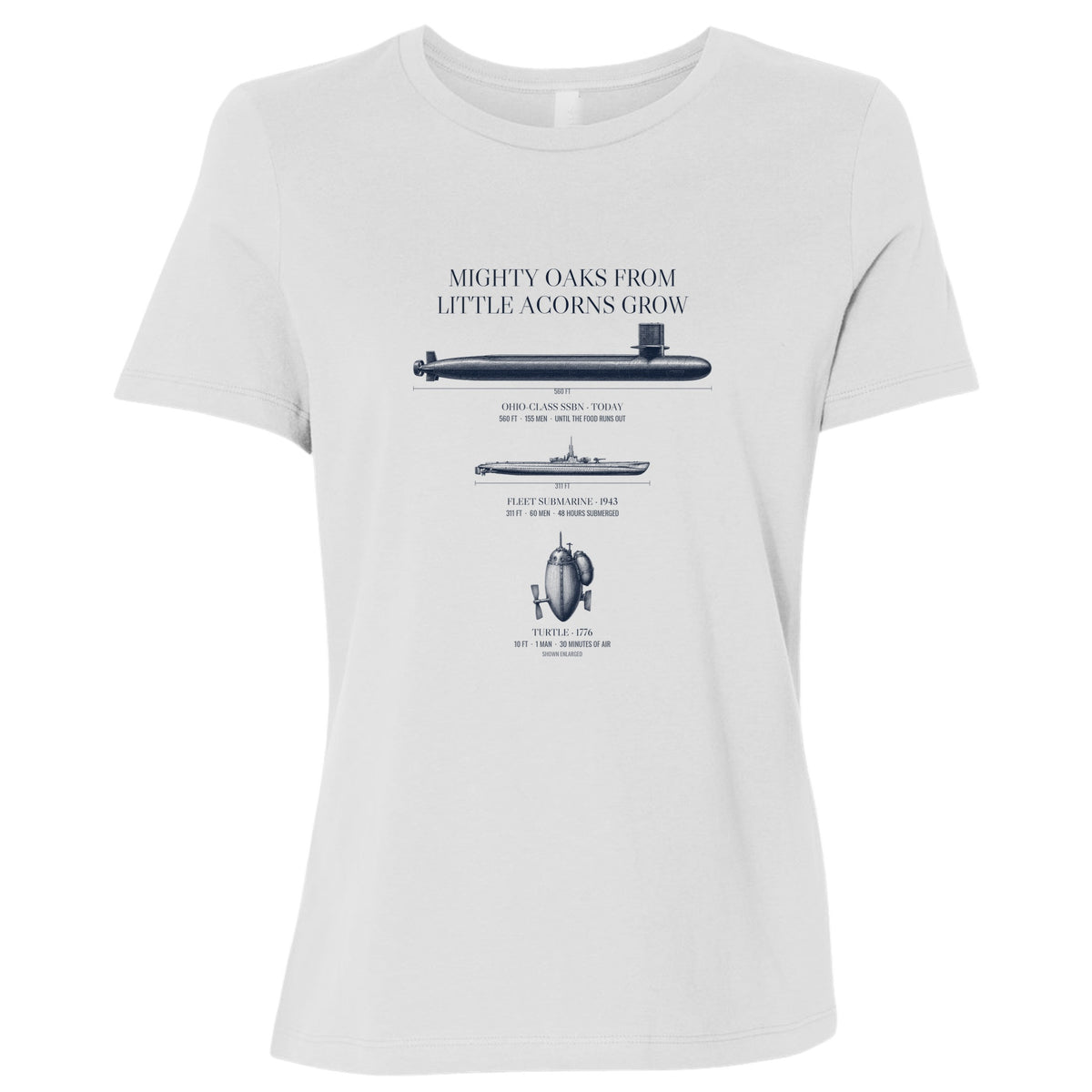 Submarine Evolution Women's T-Shirt