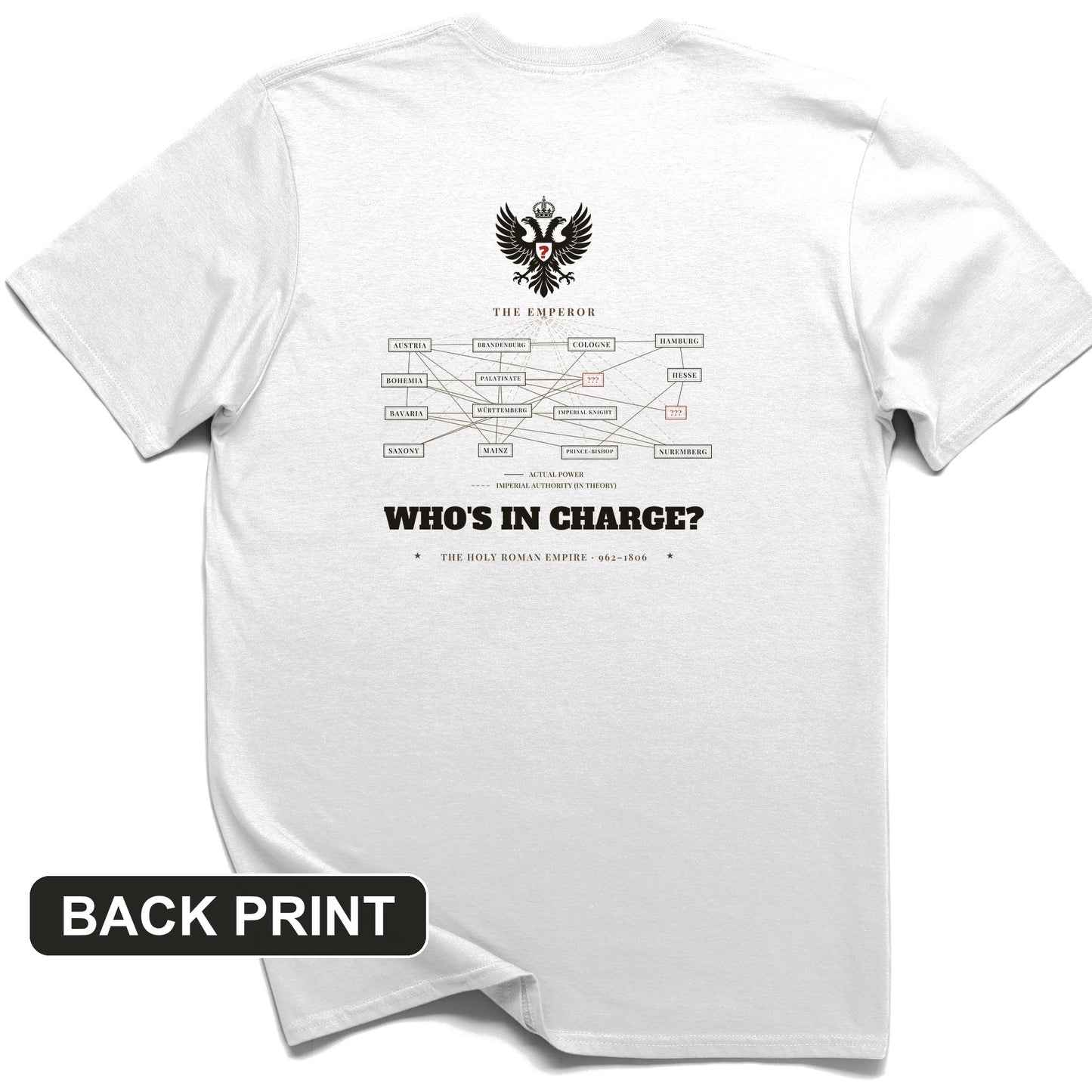 Whos In Charge Back Print T-Shirt