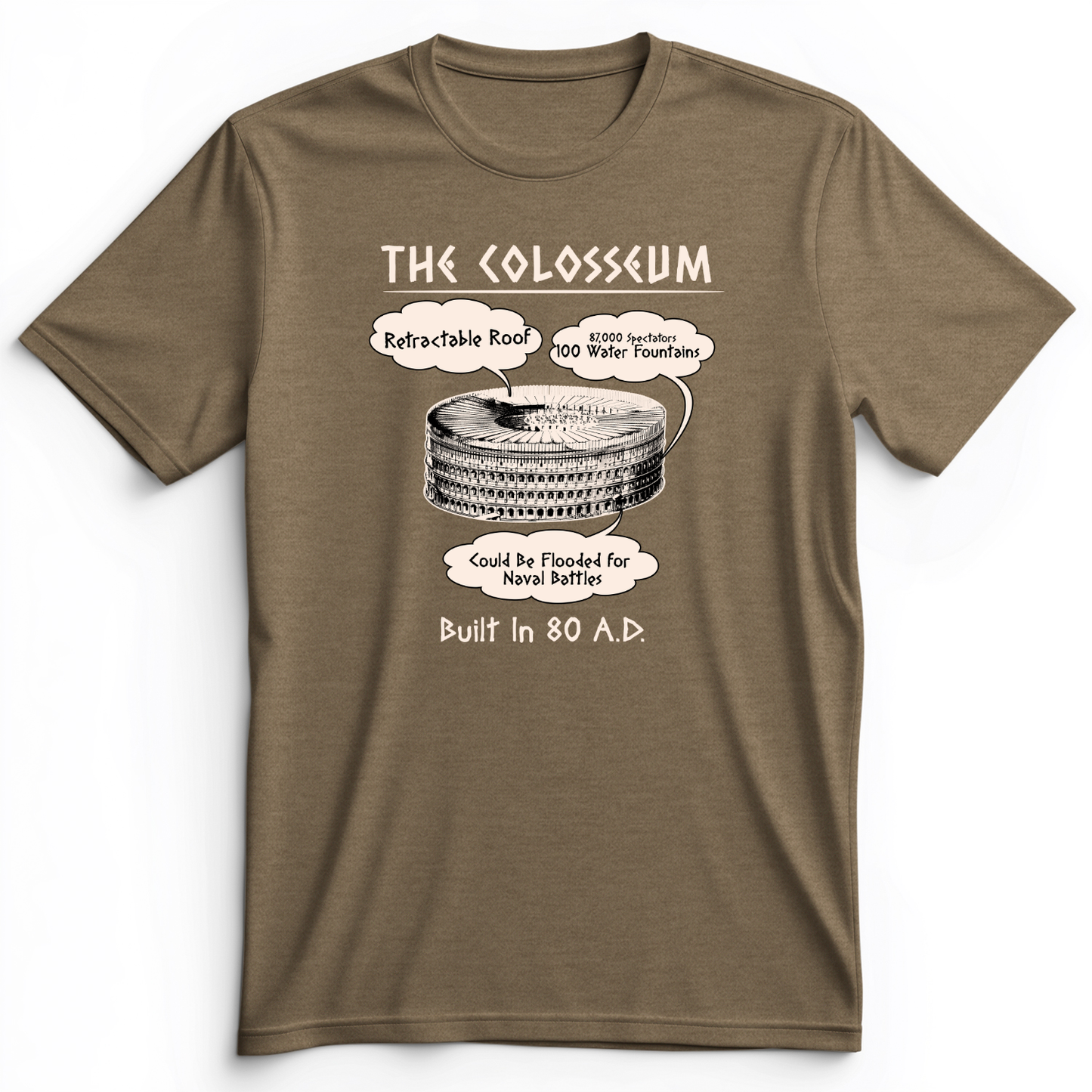 Colosseum Premium Tee Heather Olive / S