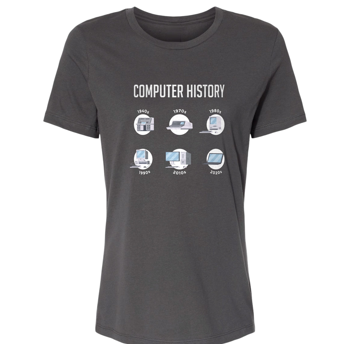 Computer History Women's T-Shirt