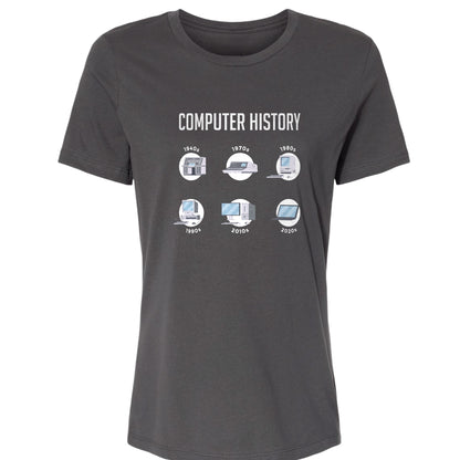 Computer History Women's T-Shirt