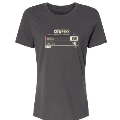 Cowpens Scoreboard Women's T-Shirt