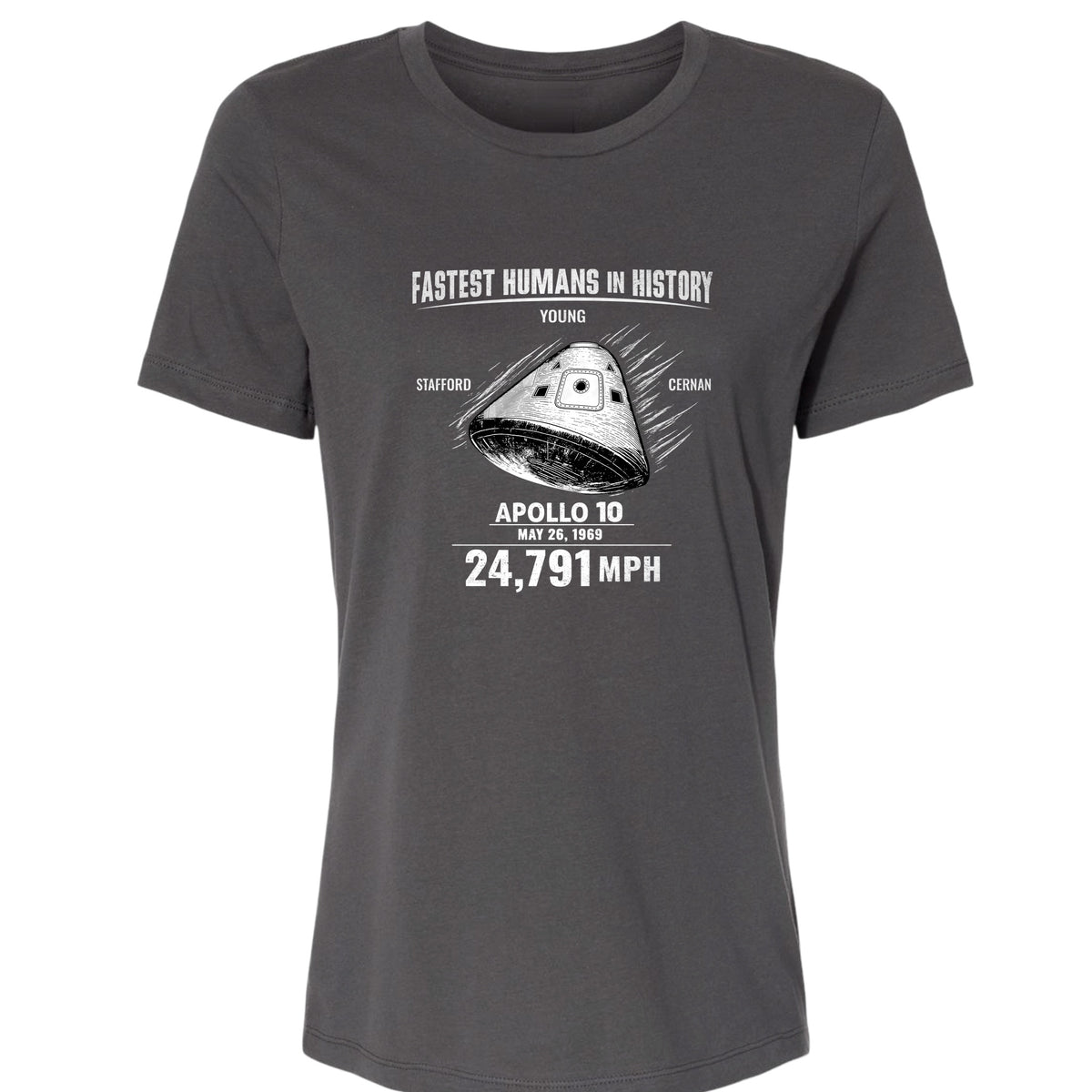 Fastest Humans Women's T-Shirt