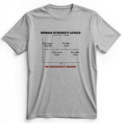 Human Stupidity Levels Premium Tee