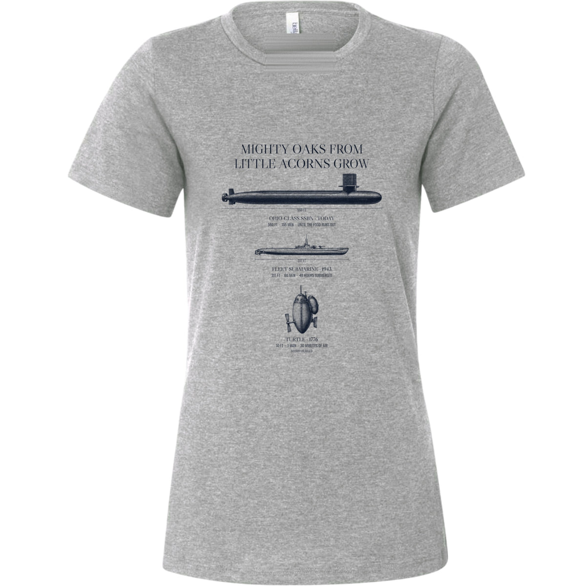 Submarine Evolution Women's T-Shirt