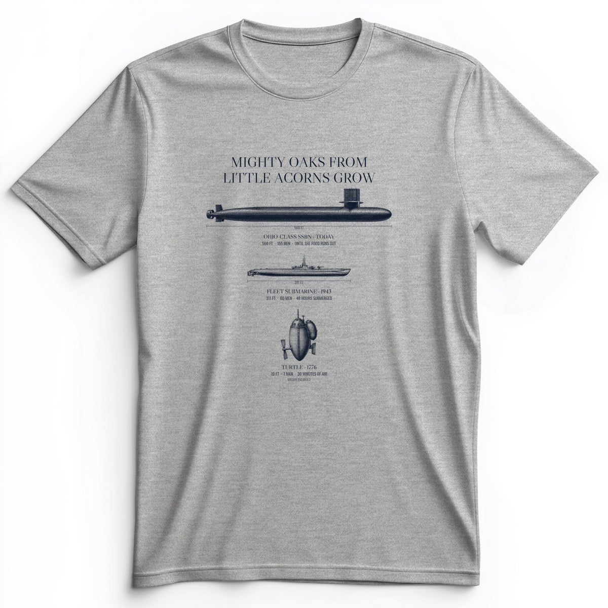 Submarine Evolution Acorns Premium Tee