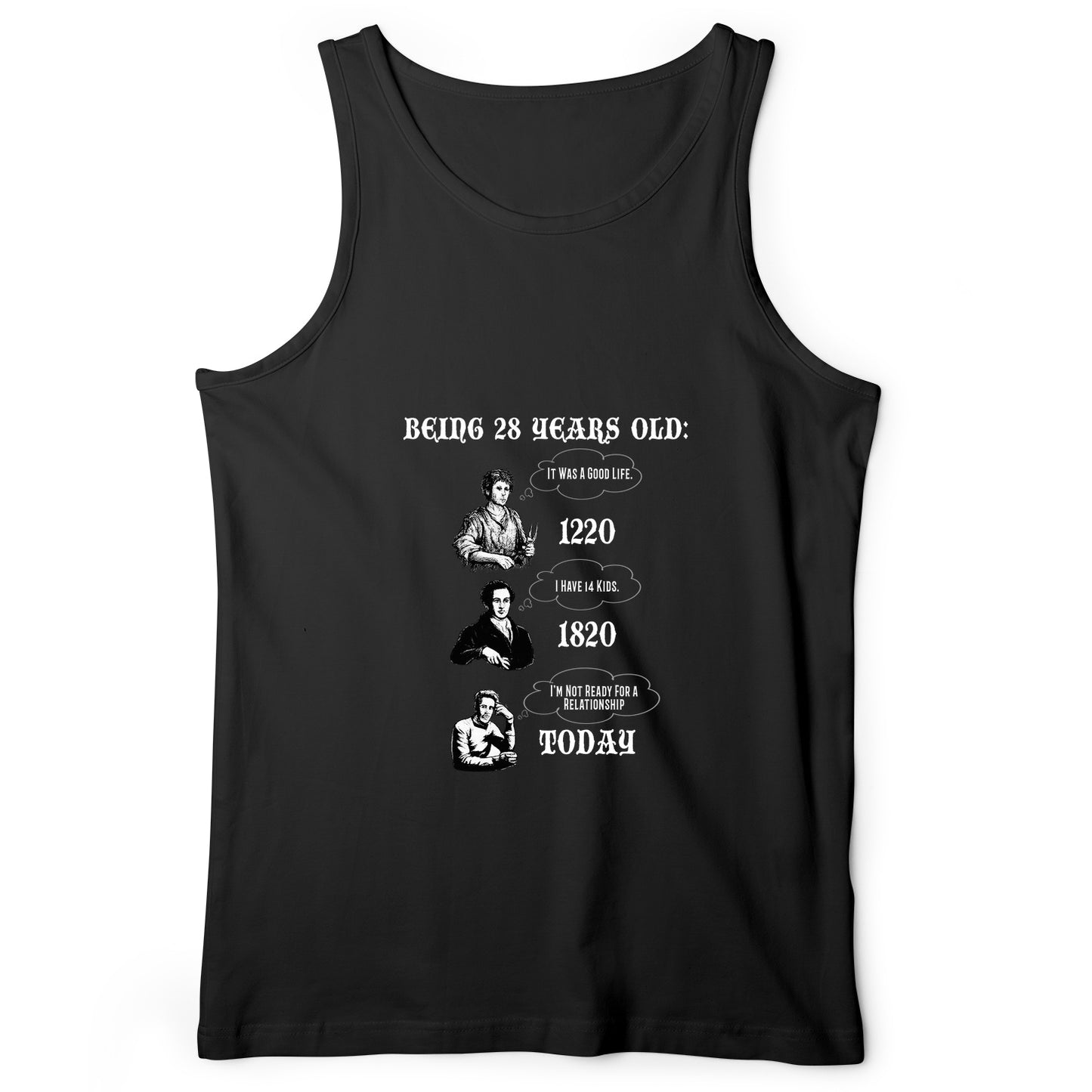 Being 28 Today Tank Top