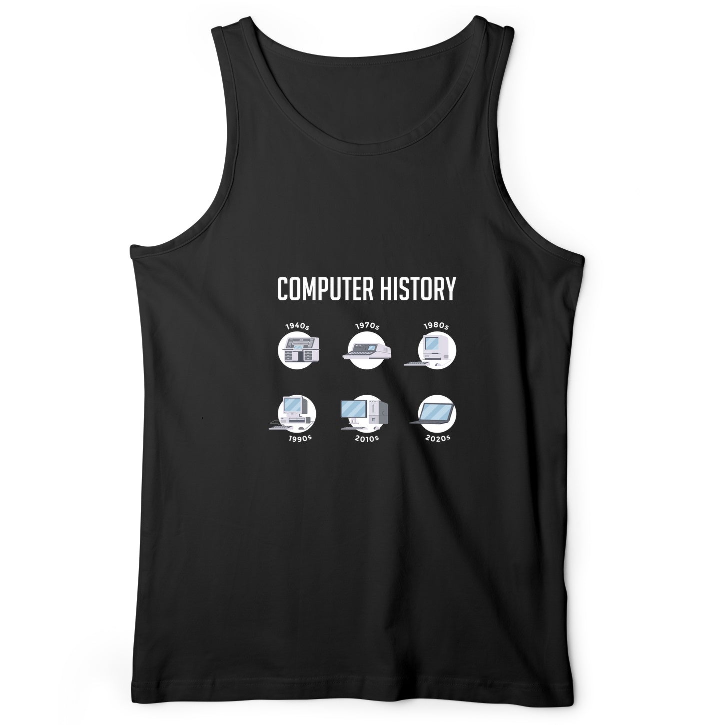 Computer History Tank