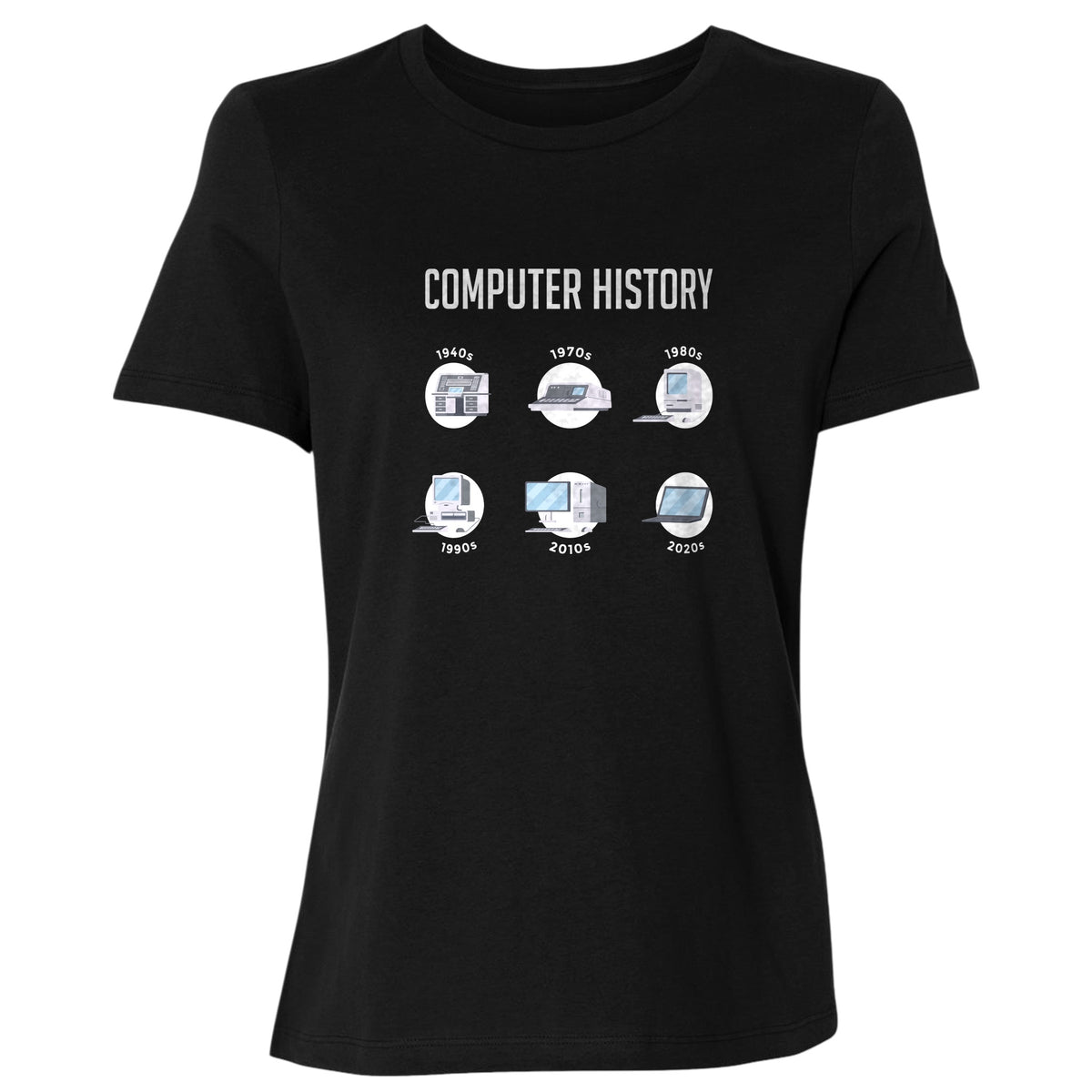 Computer History Women's T-Shirt