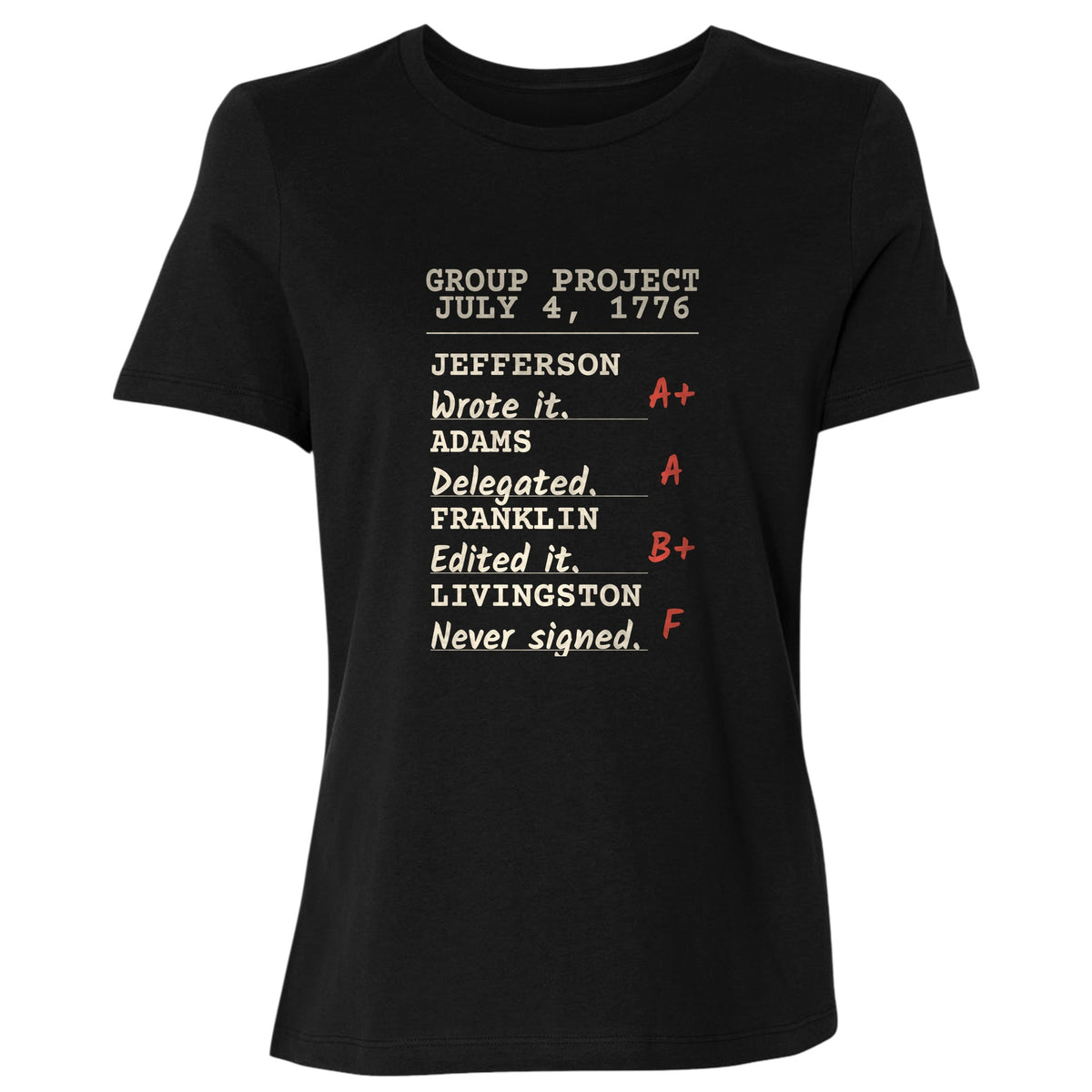 Declaration Of Independence Group Project Women's T-Shirt