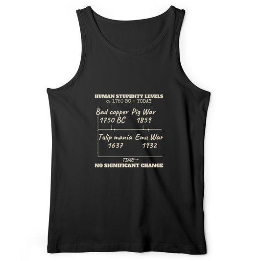 Human Stupidity Levels Tank Top