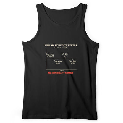 Human Stupidity Levels Tank Top