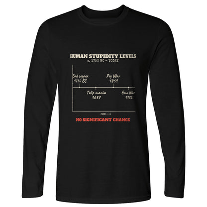 Human Stupidity Levels Long Sleeve T-Shirt