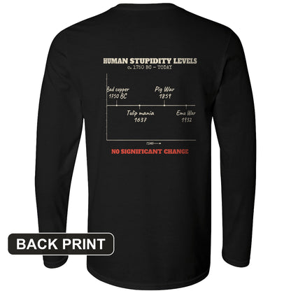 Human Stupidity Levels Back Print Long Sleeve T-Shirt