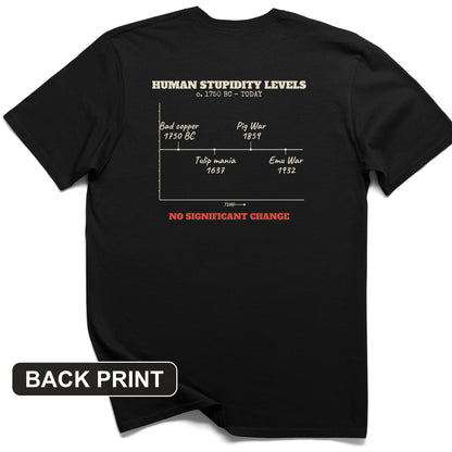 Human Stupidity Levels Back Print T-Shirt