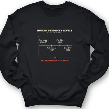 Human Stupidity Levels Crewneck