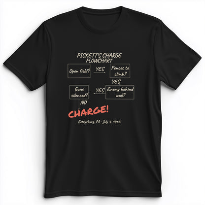 Picketts Charge Flowchart Premium Tee