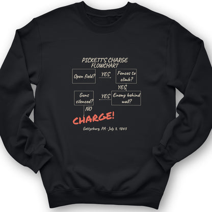 Picketts Charge Flowchart Crewneck