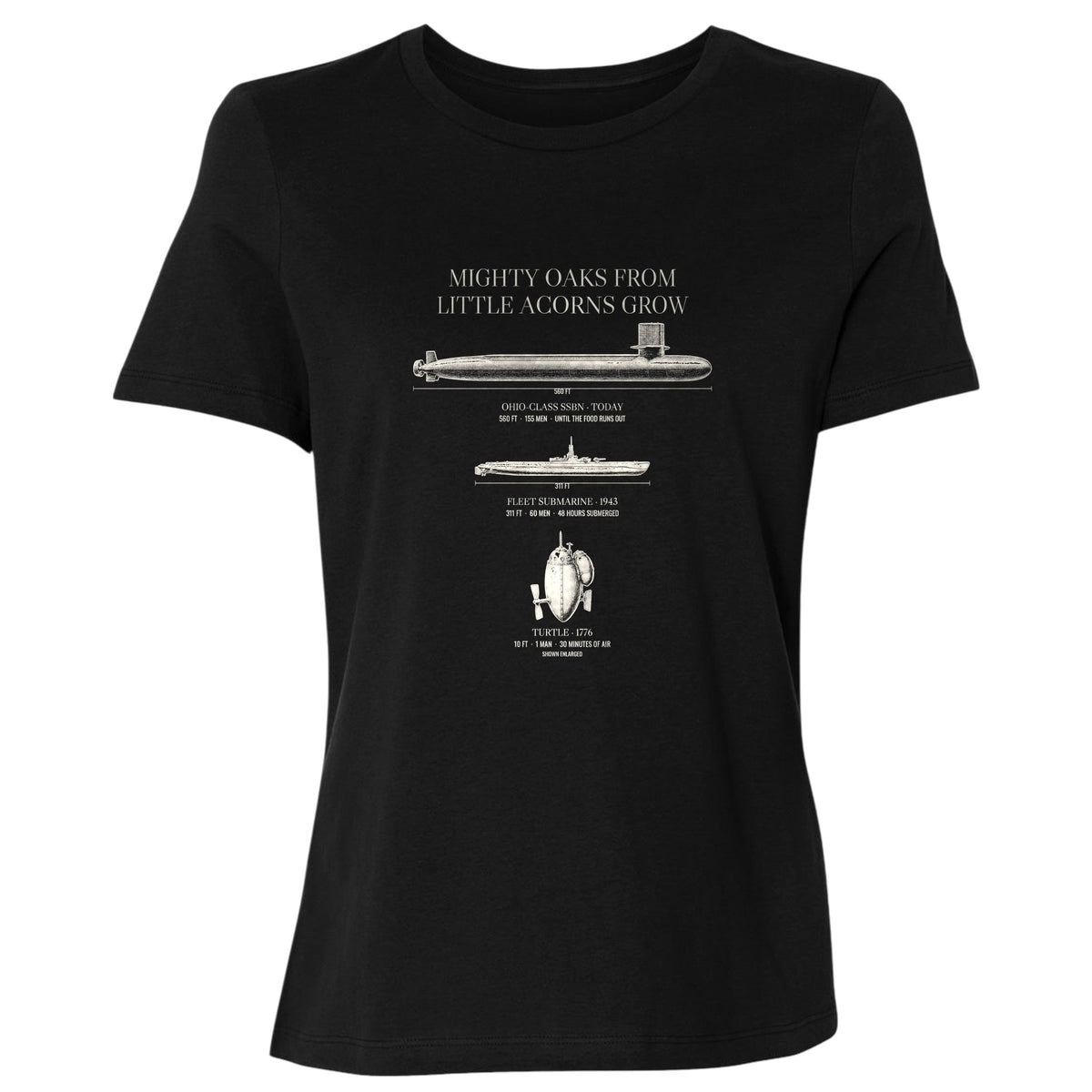 Submarine Evolution Women's T-Shirt