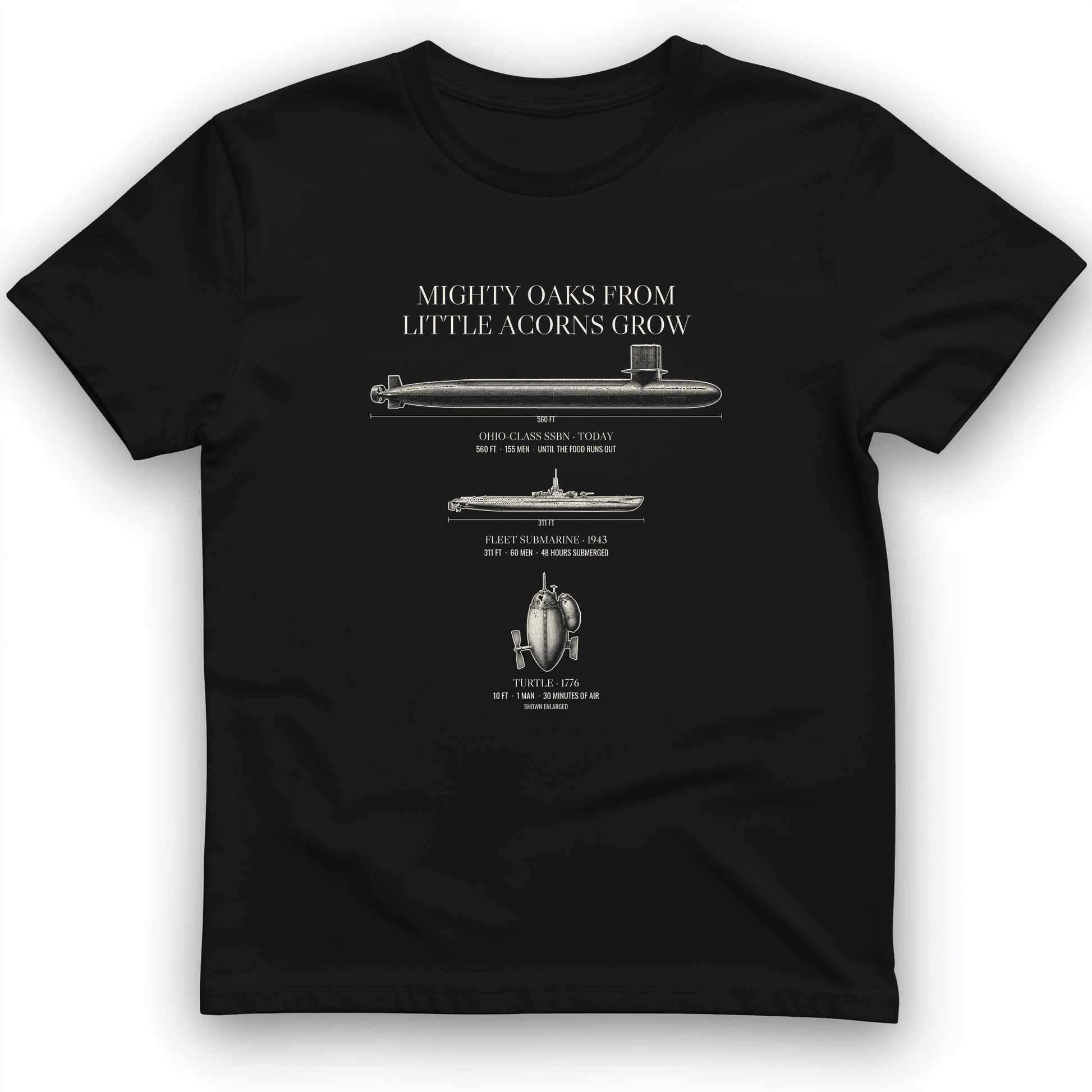 Submarine Evolution Acorns T-Shirt