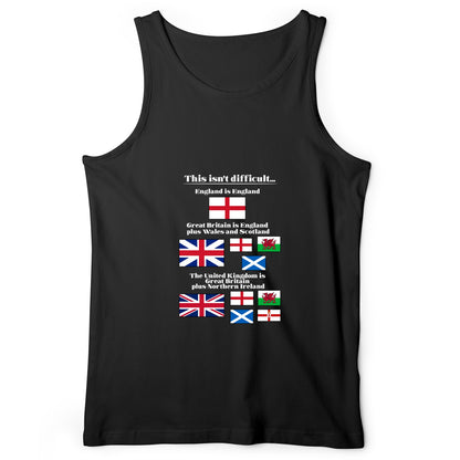 UK Make-up Tank