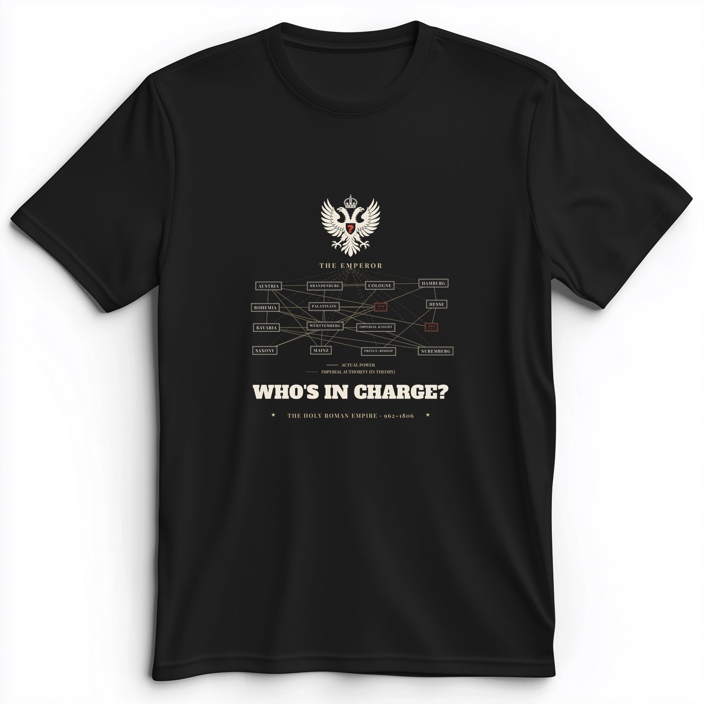 Whos In Charge Premium Tee