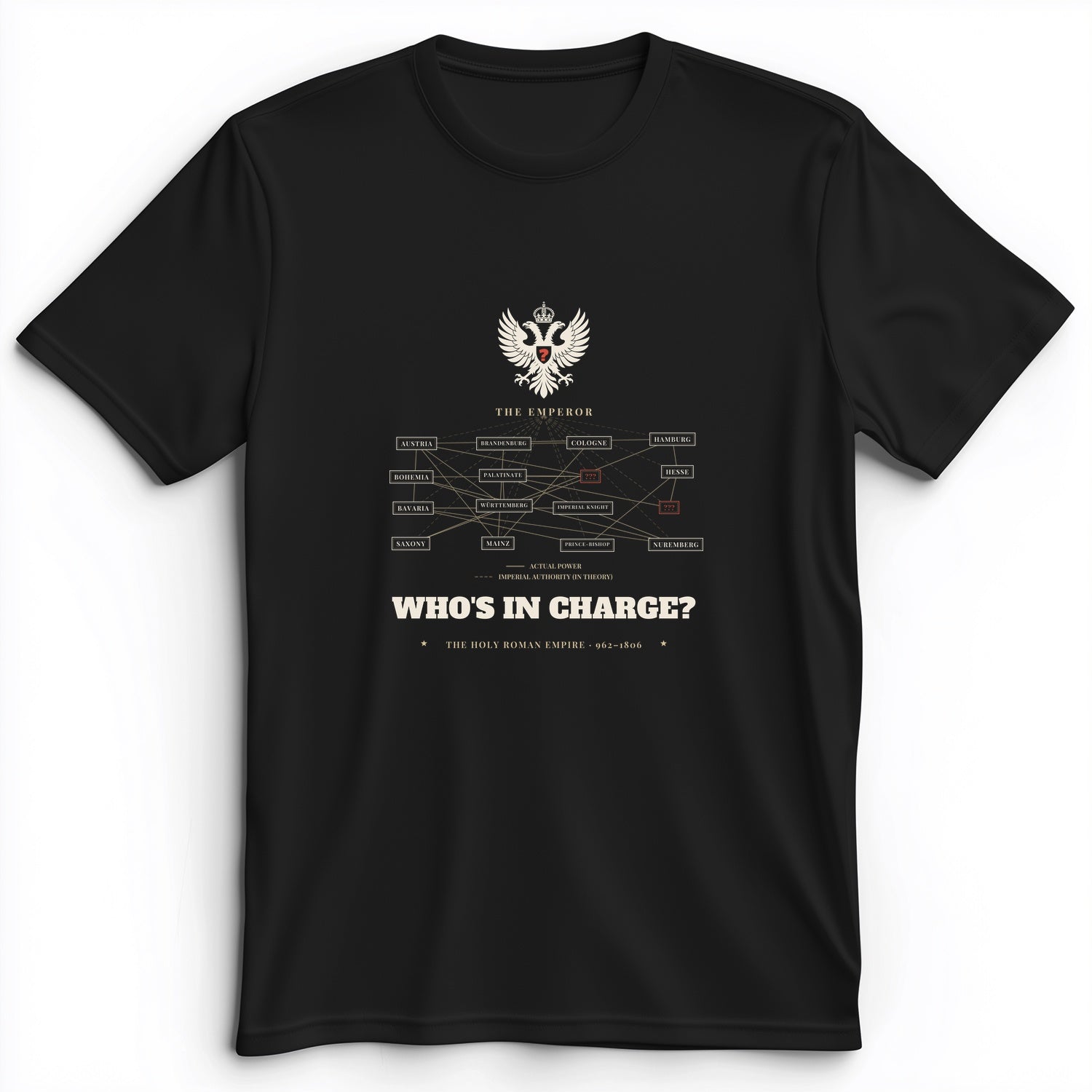Whos In Charge Premium Tee