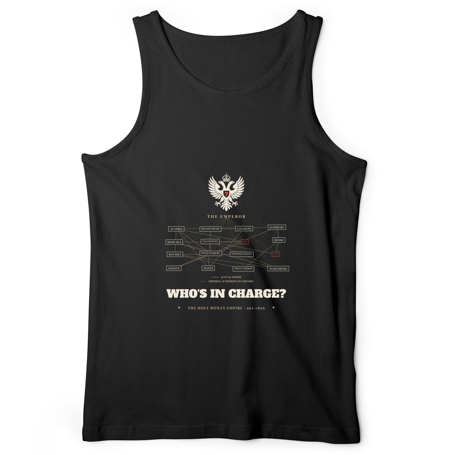 Whos In Charge Tank Top