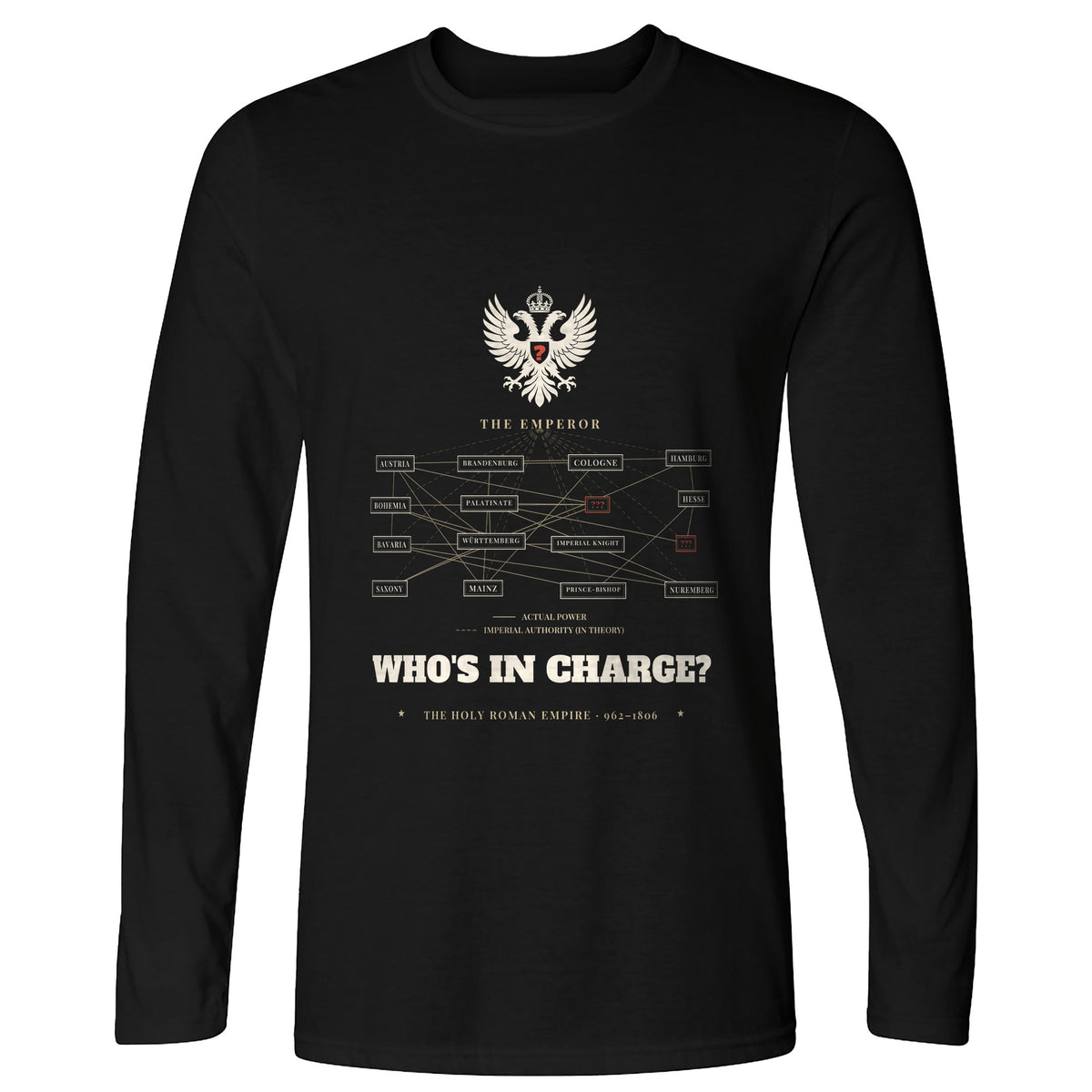 Whos In Charge Long Sleeve T-Shirt