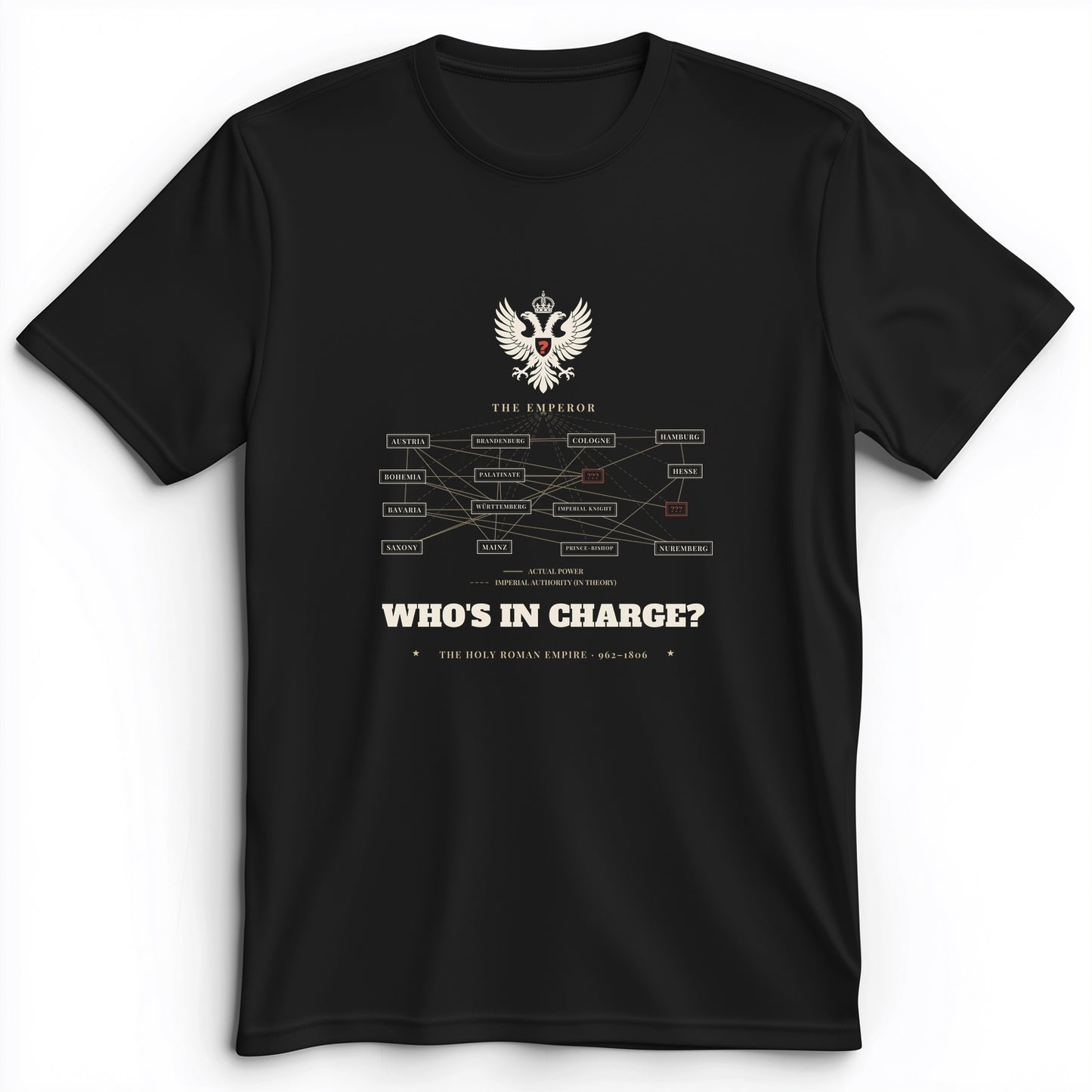 Whos In Charge Premium Tee