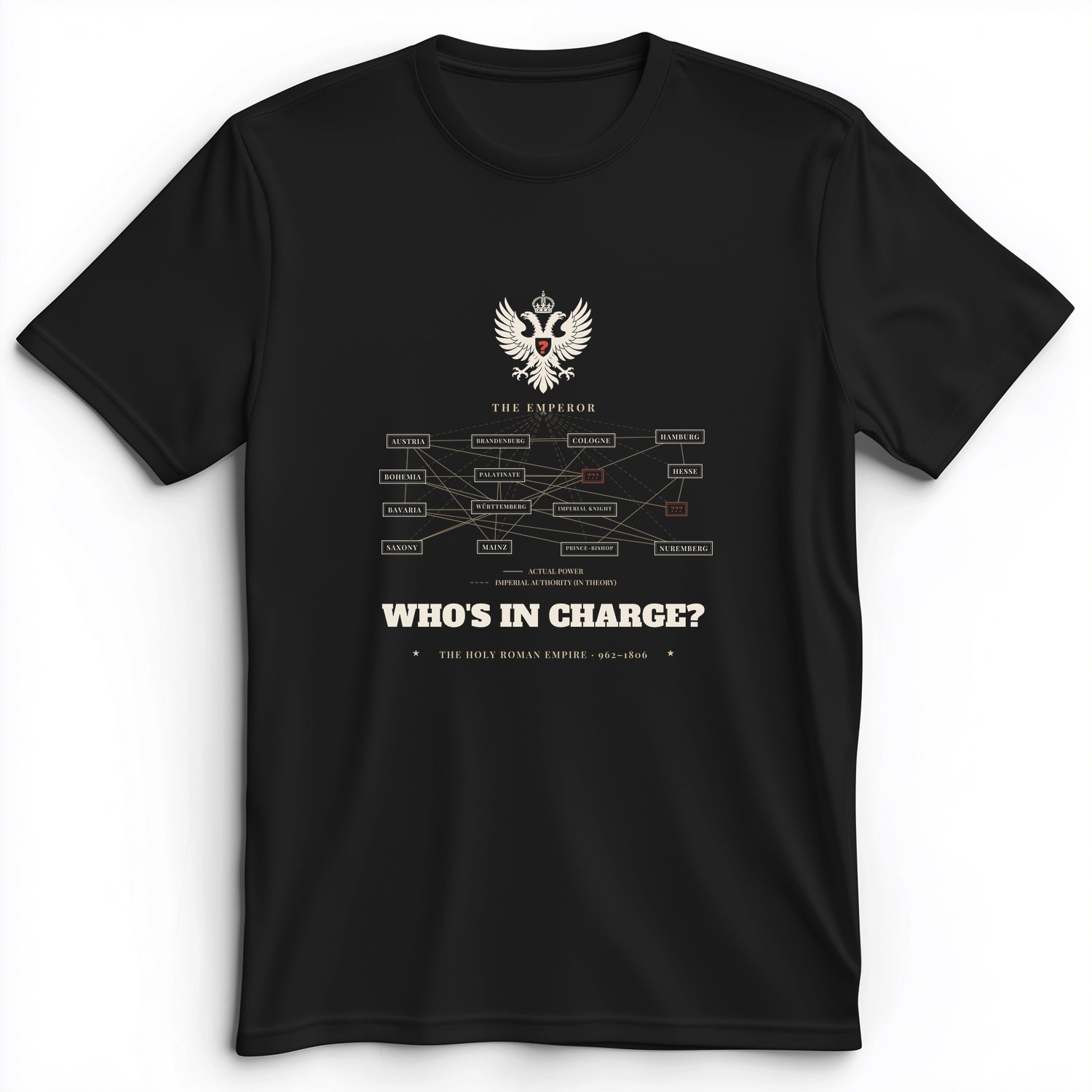 Whos In Charge Premium Tee