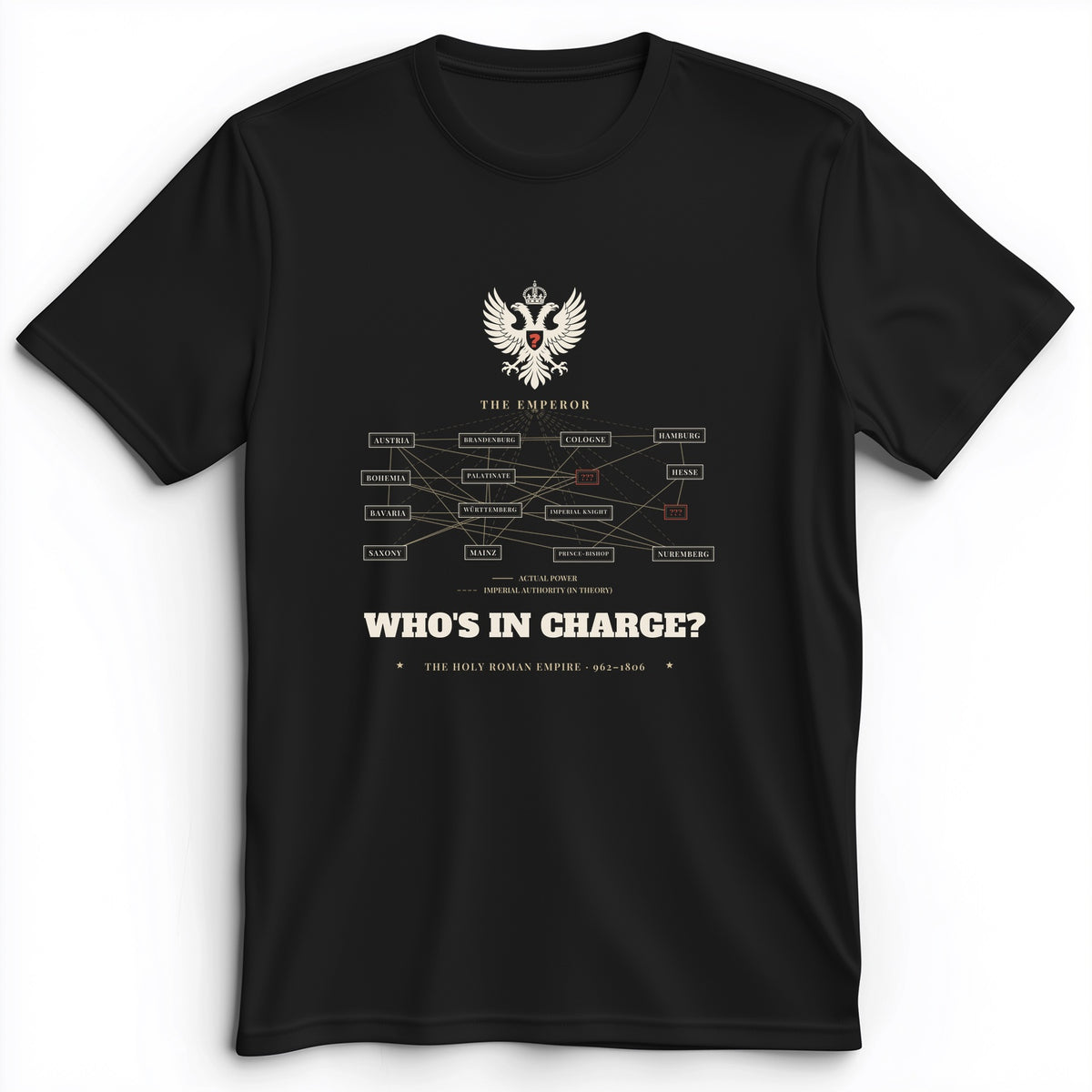 Whos In Charge Premium Tee