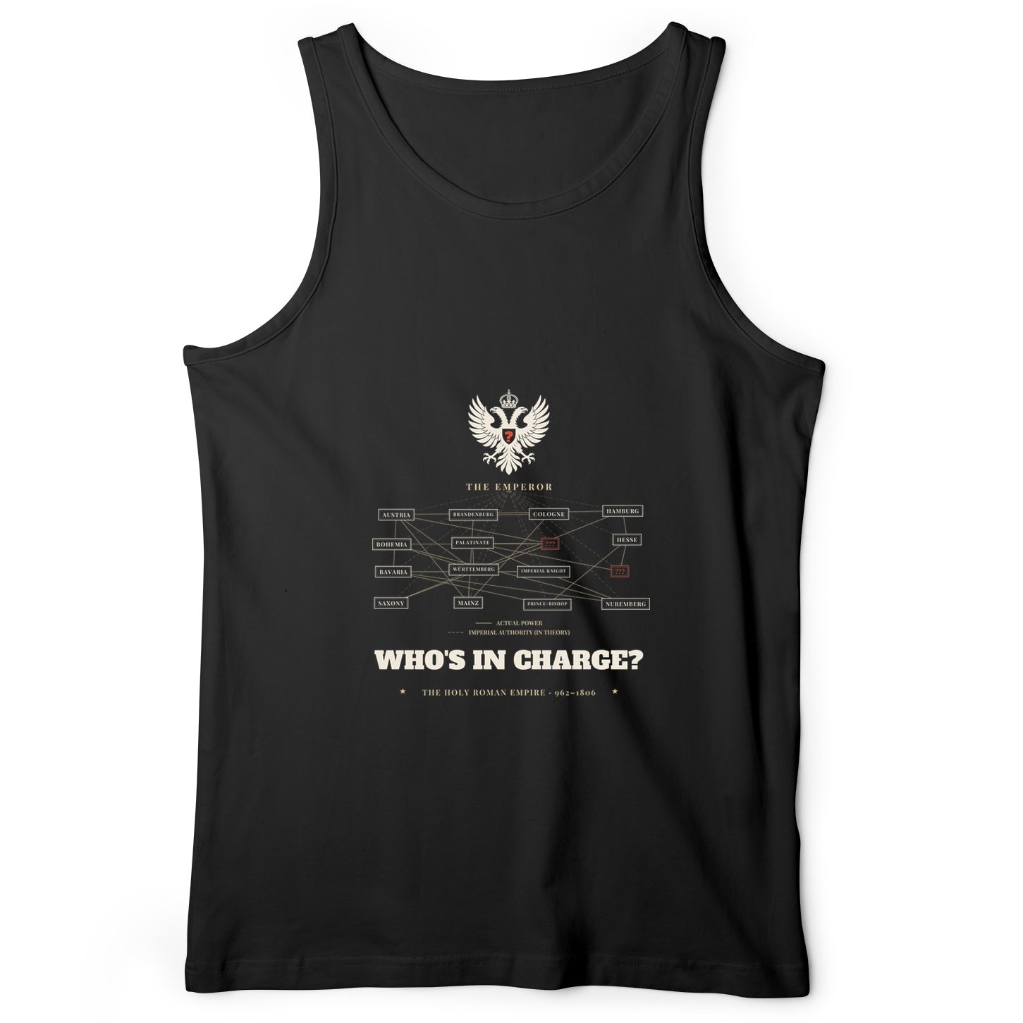 Whos In Charge Tank Top