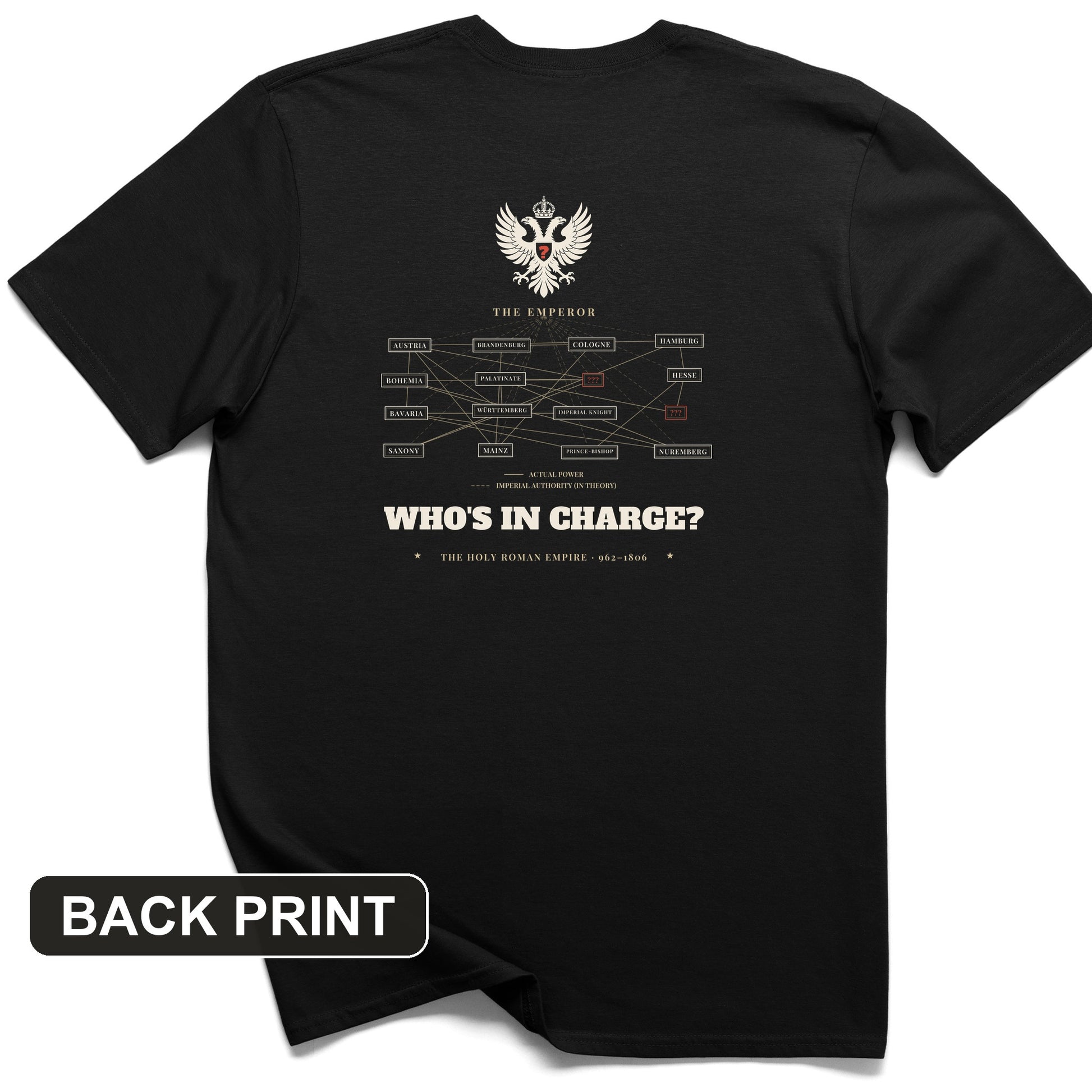 Whos In Charge Back Print T-Shirt