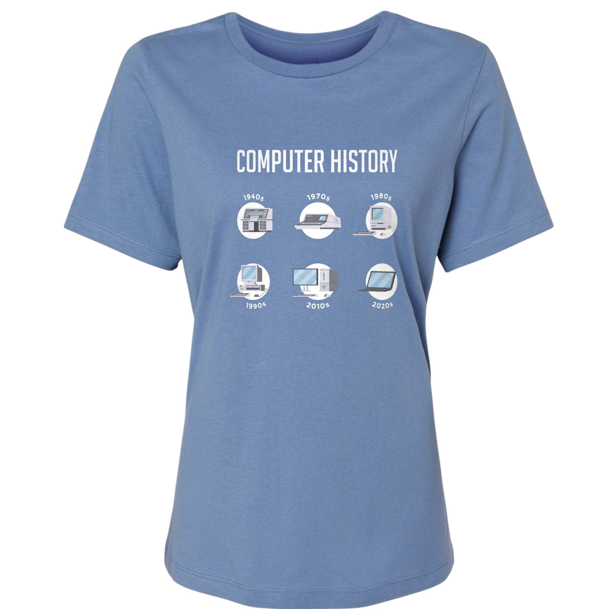 Computer History Women's T-Shirt