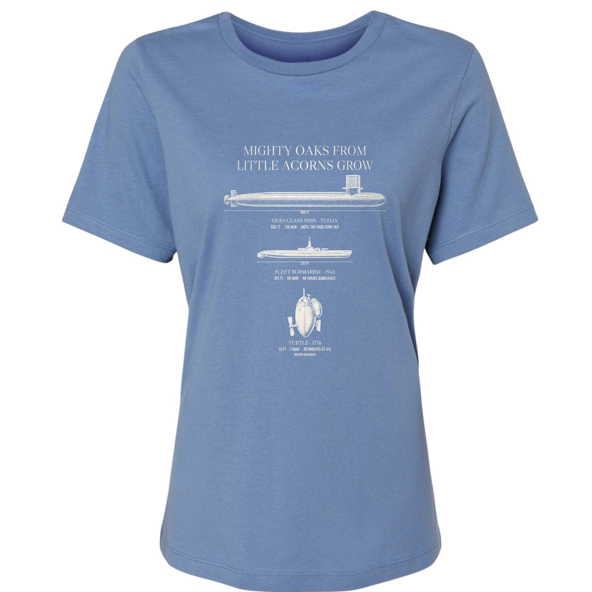 Submarine Evolution Women's T-Shirt