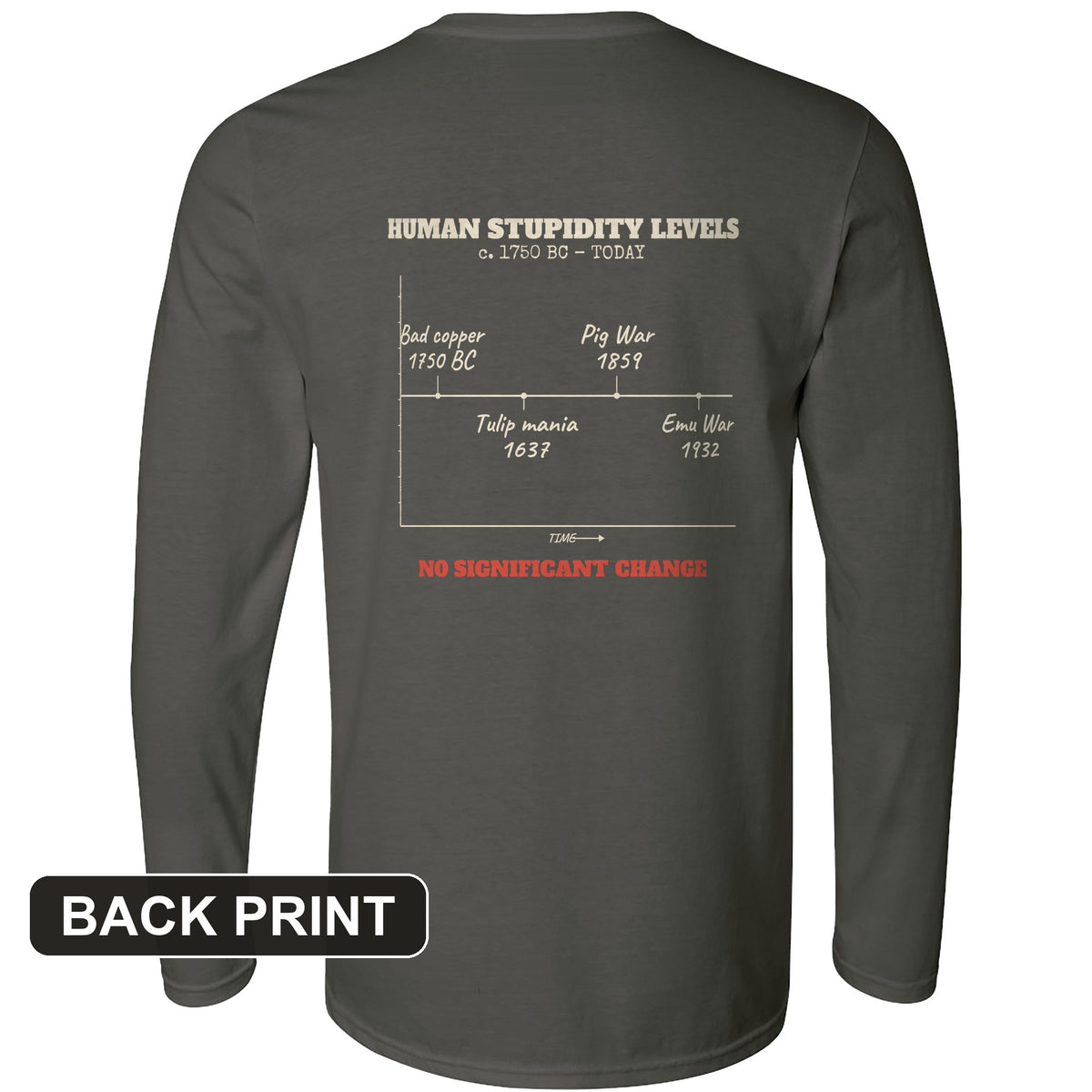 Human Stupidity Levels Back Print Long Sleeve T-Shirt