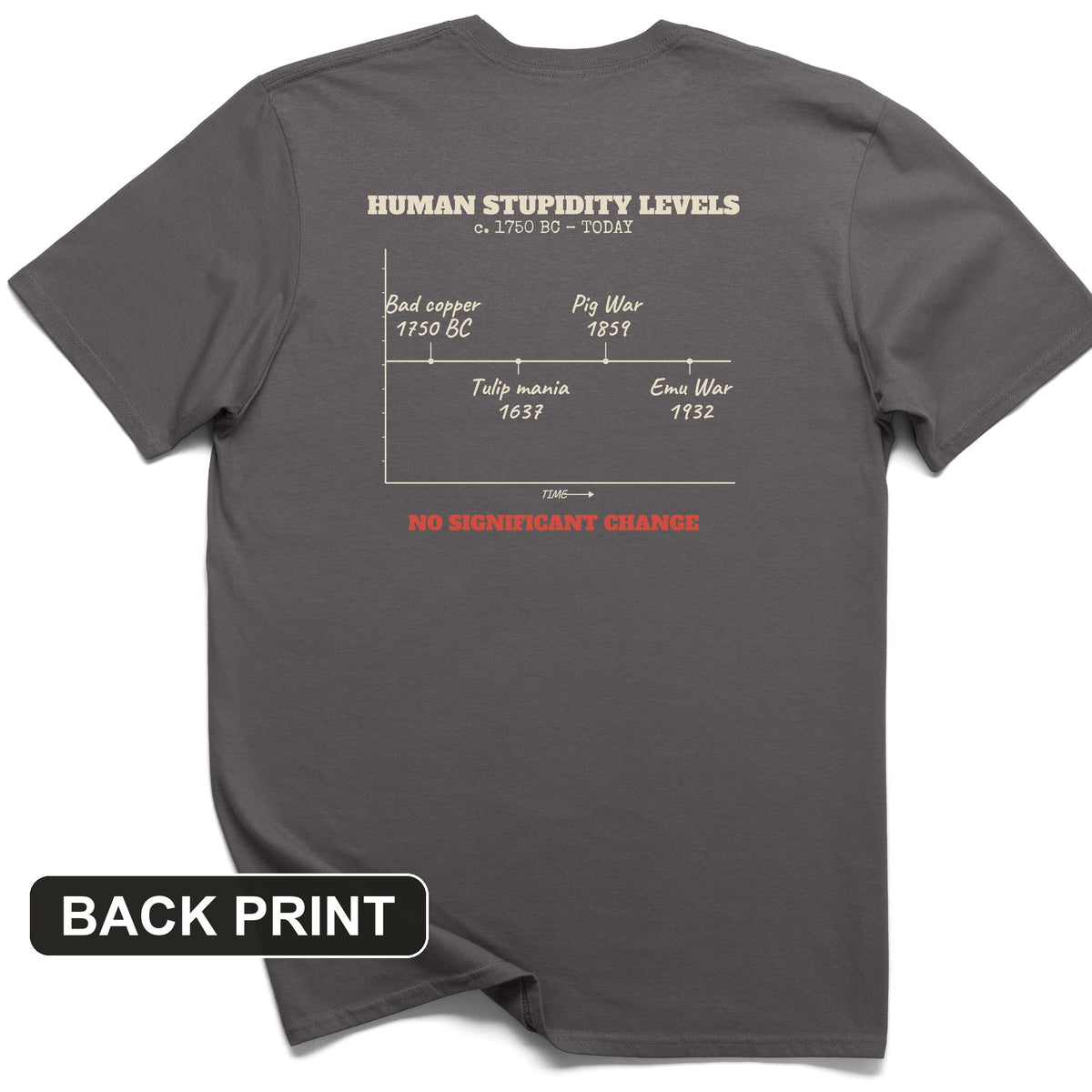 Human Stupidity Levels Back Print T-Shirt