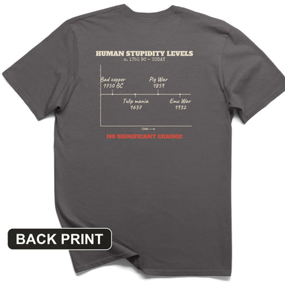 Human Stupidity Levels Back Print T-Shirt