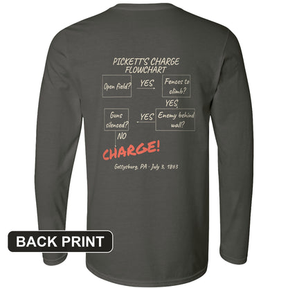 Picketts Charge Flowchart Back Print Long Sleeve T-Shirt