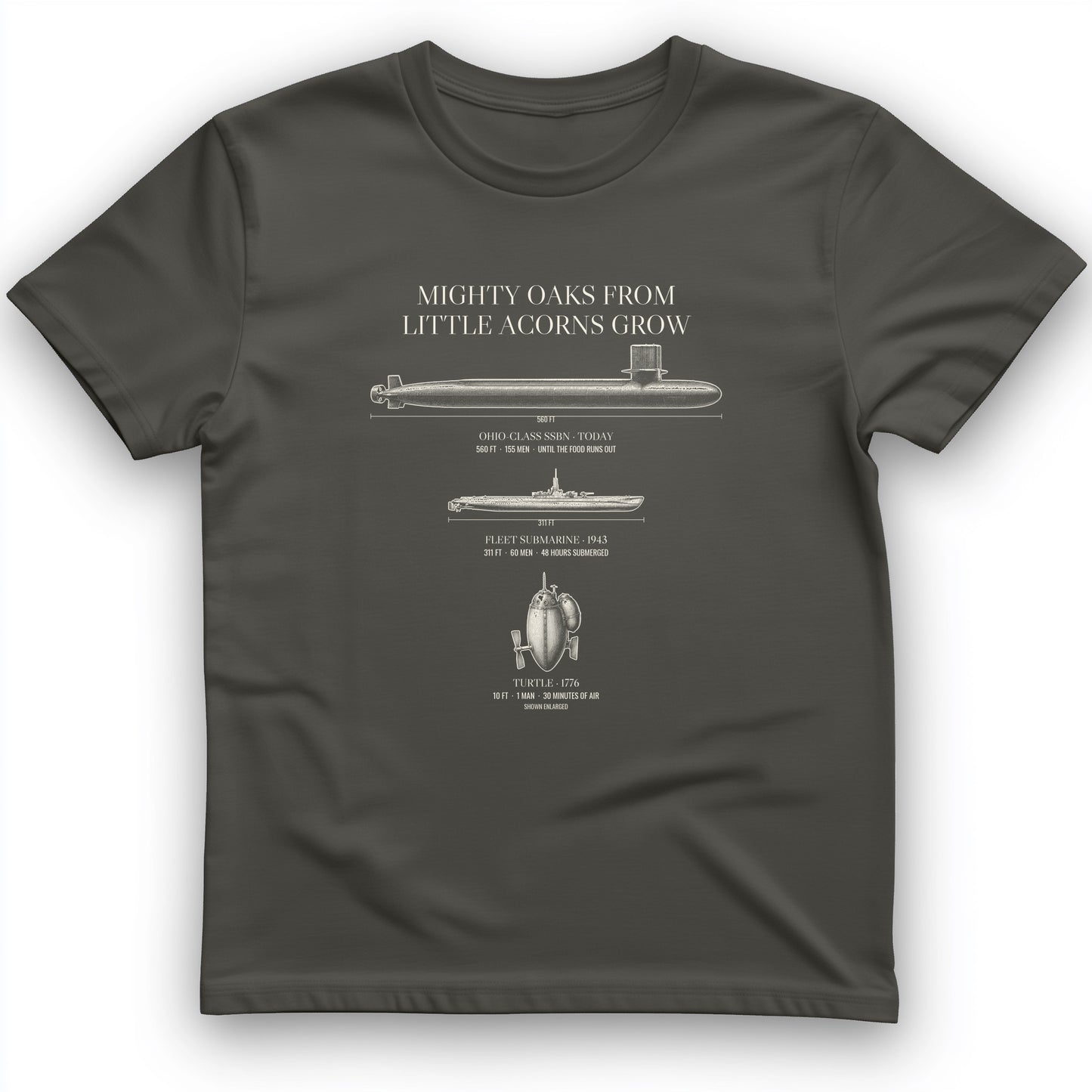 Submarine Evolution Acorns T-Shirt