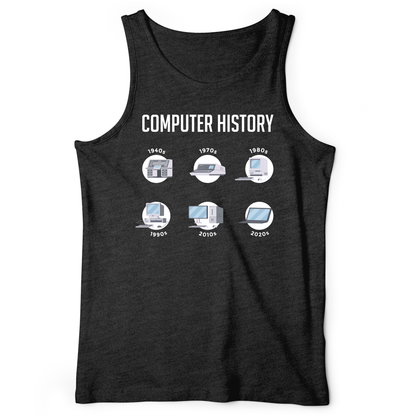 Computer History Tank