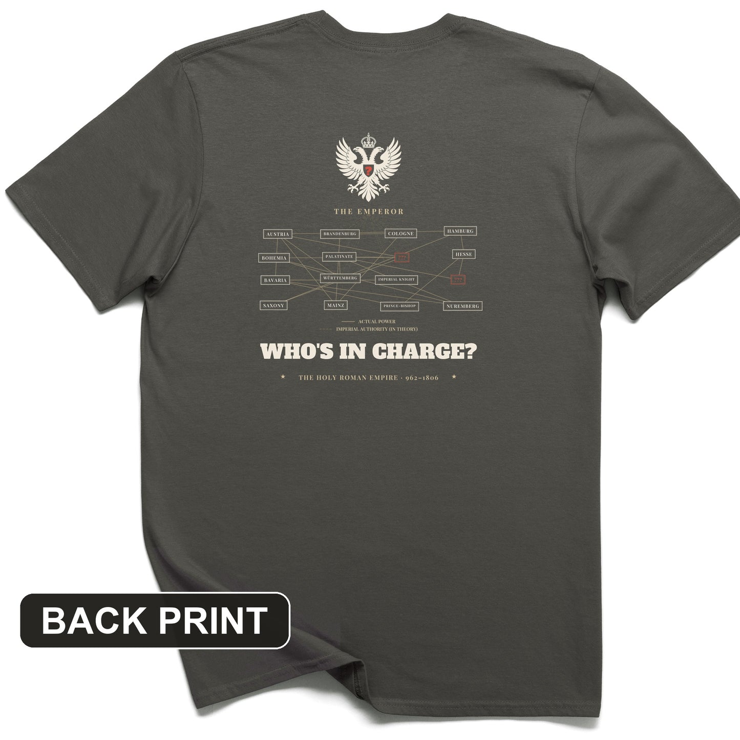 Whos In Charge Back Print T-Shirt