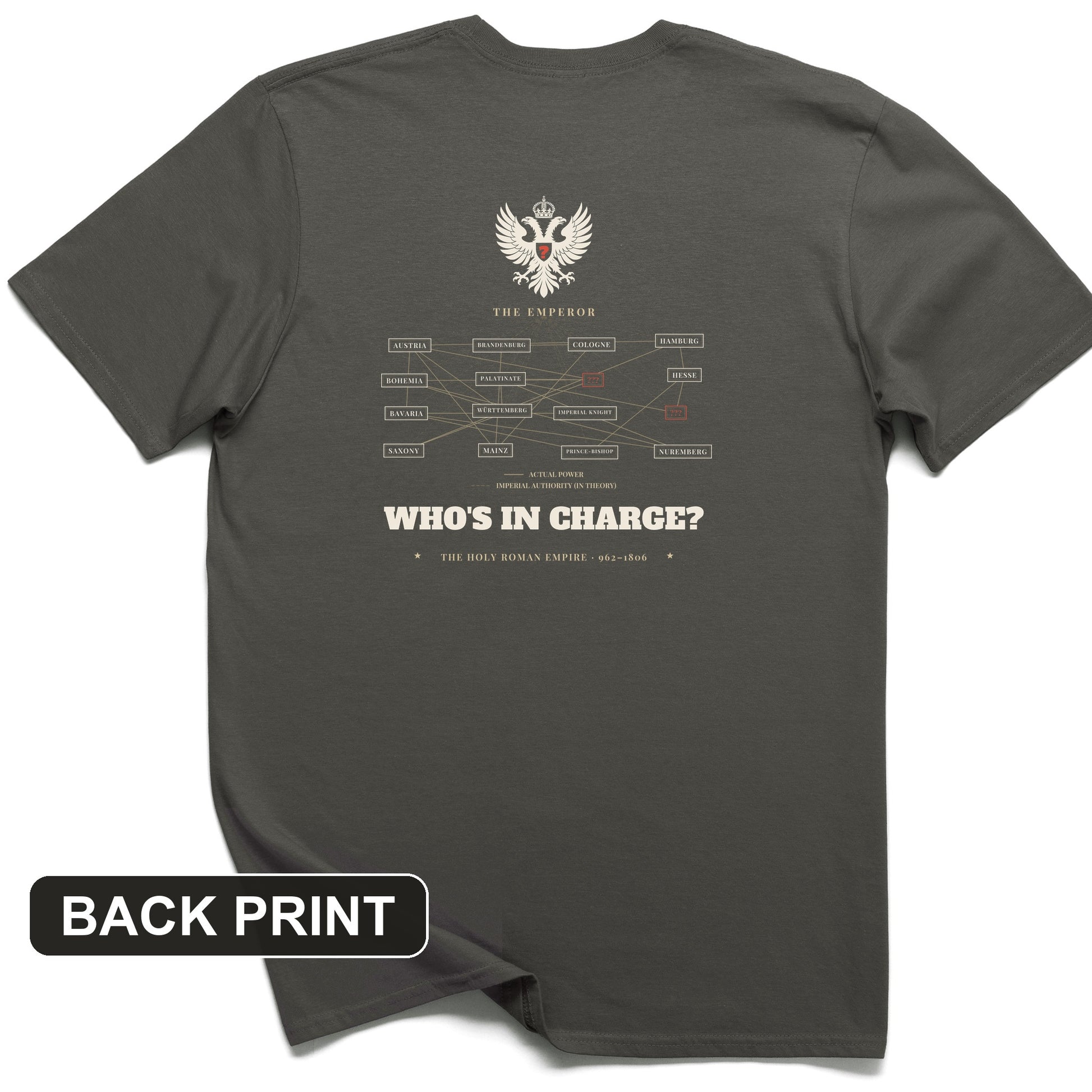 Whos In Charge Back Print T-Shirt