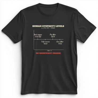 Human Stupidity Levels Premium Tee