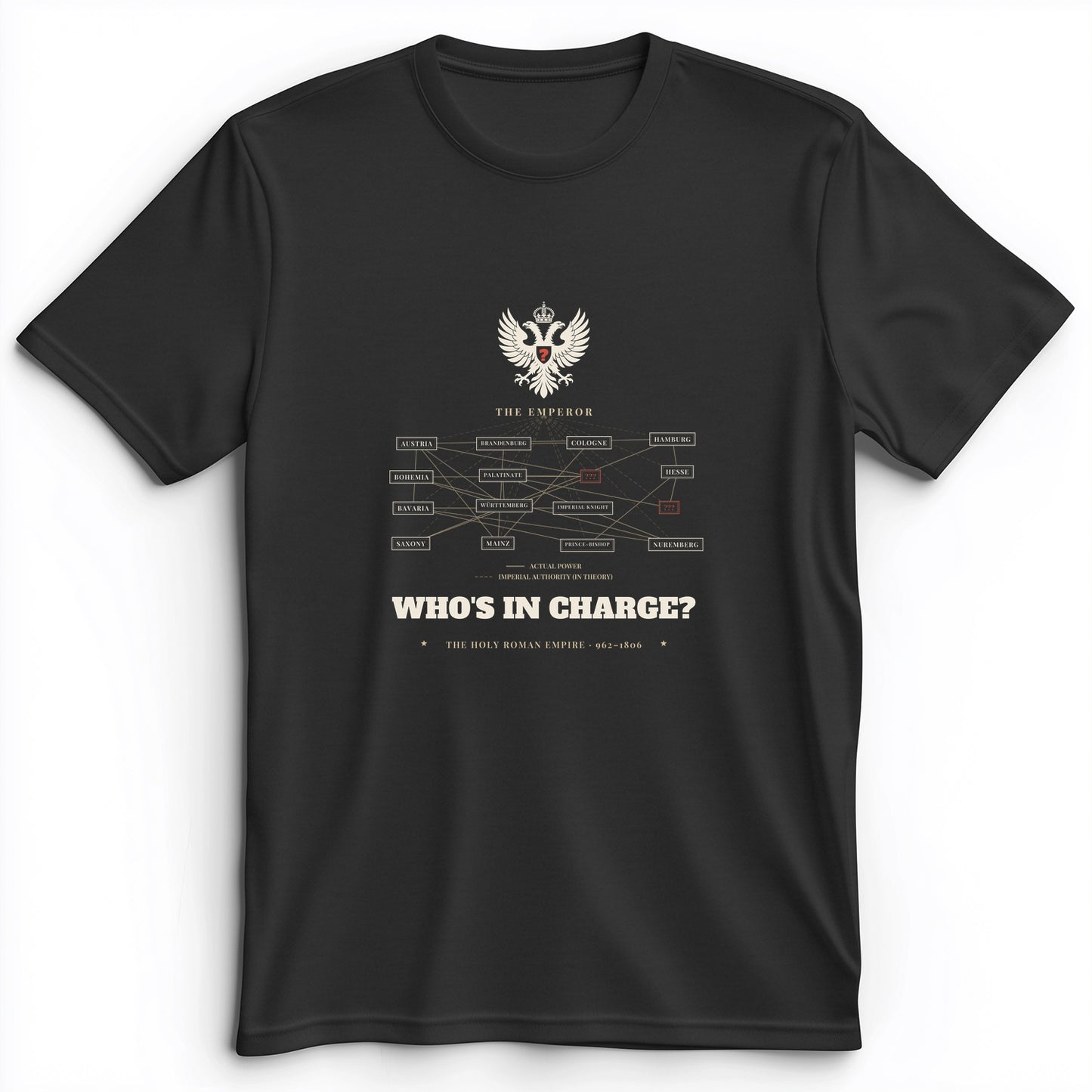 Whos In Charge Premium Tee