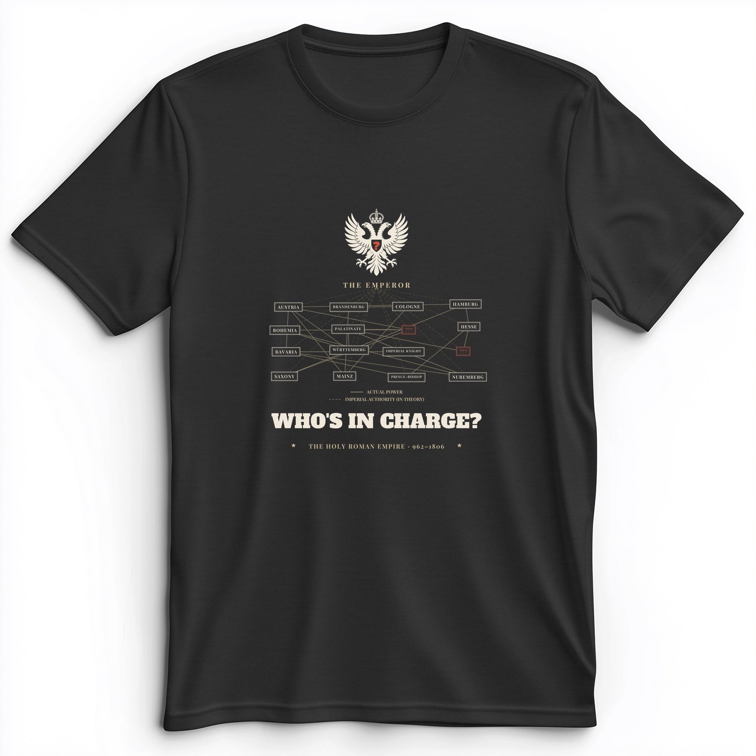 Whos In Charge Premium Tee