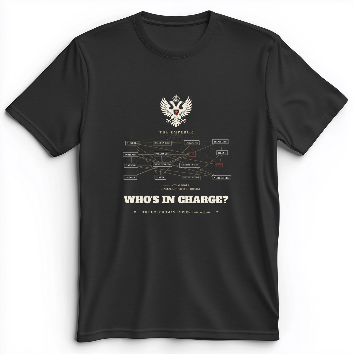 Whos In Charge Premium Tee